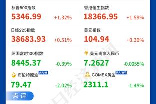 确实激烈？英超第1距第5仅6分，意甲14分西甲12分德甲13分